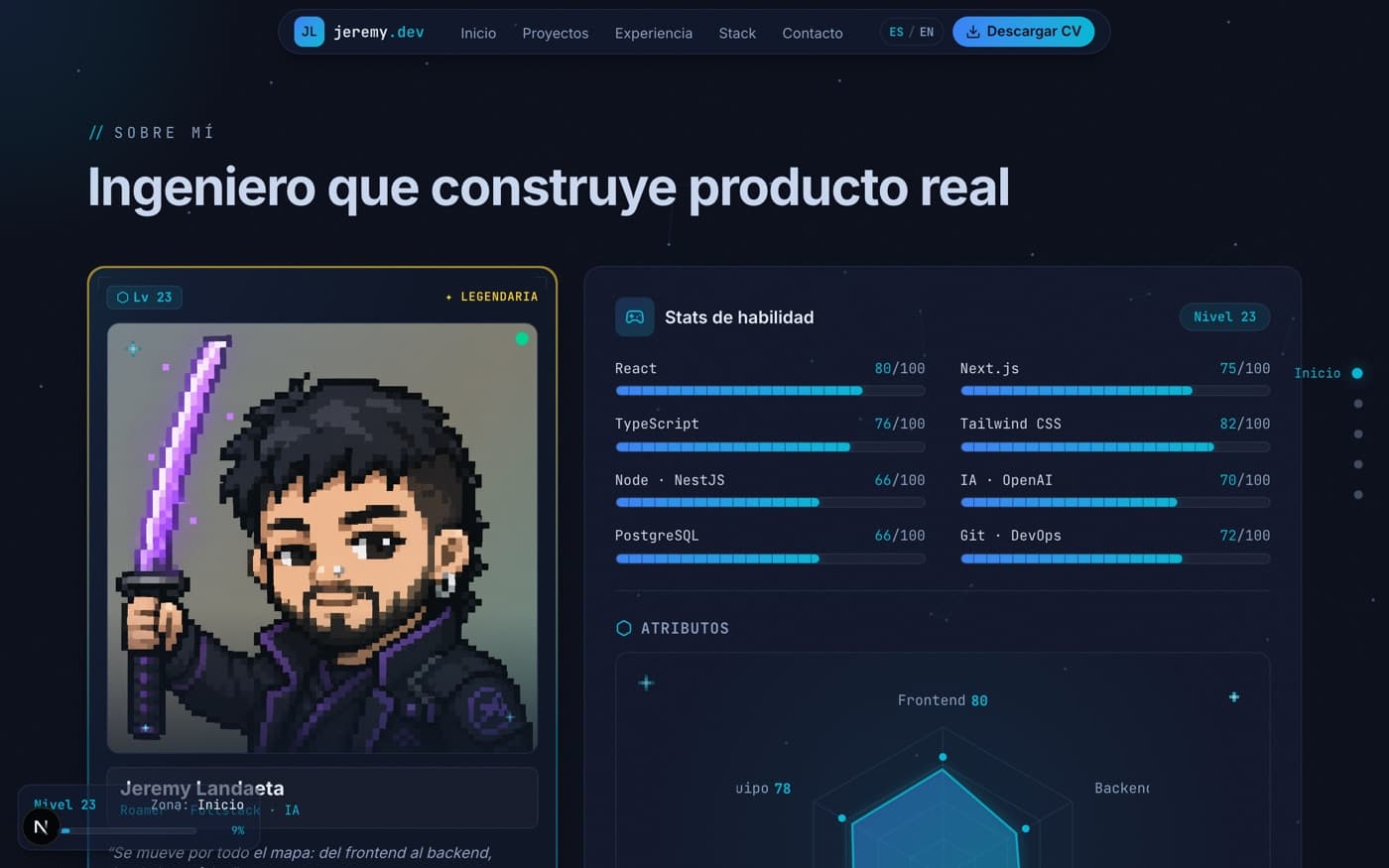 Sobre mí — stats de personaje